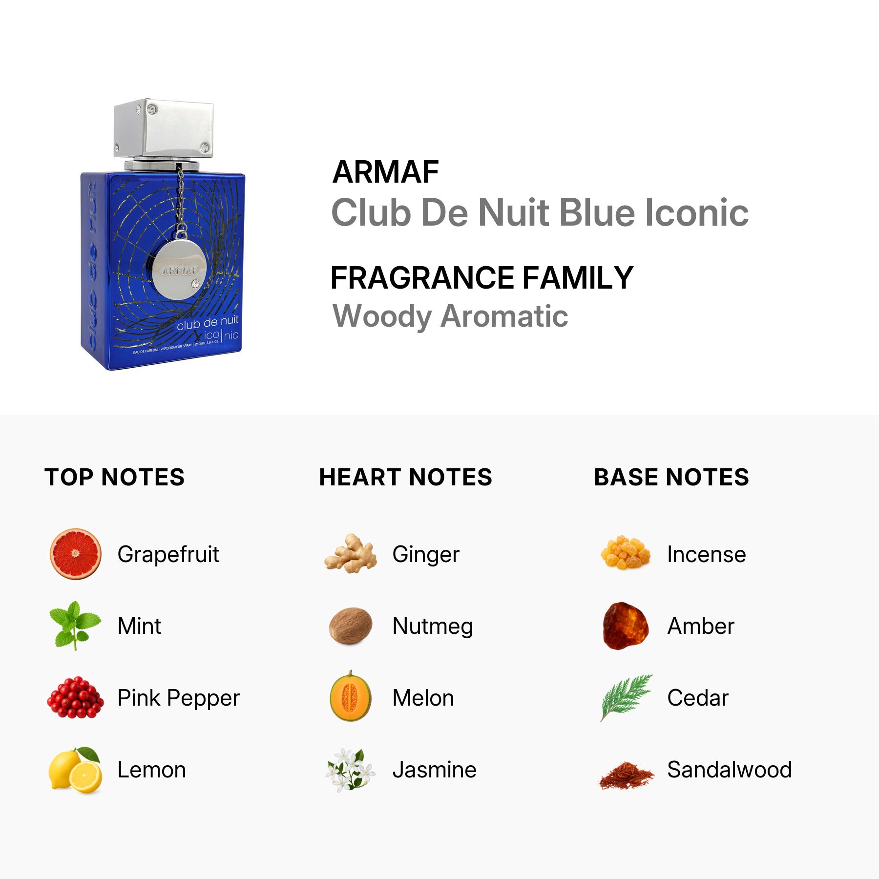 Armaf Club de Nuit Iconic Eau de Parfum - 3.6 oz