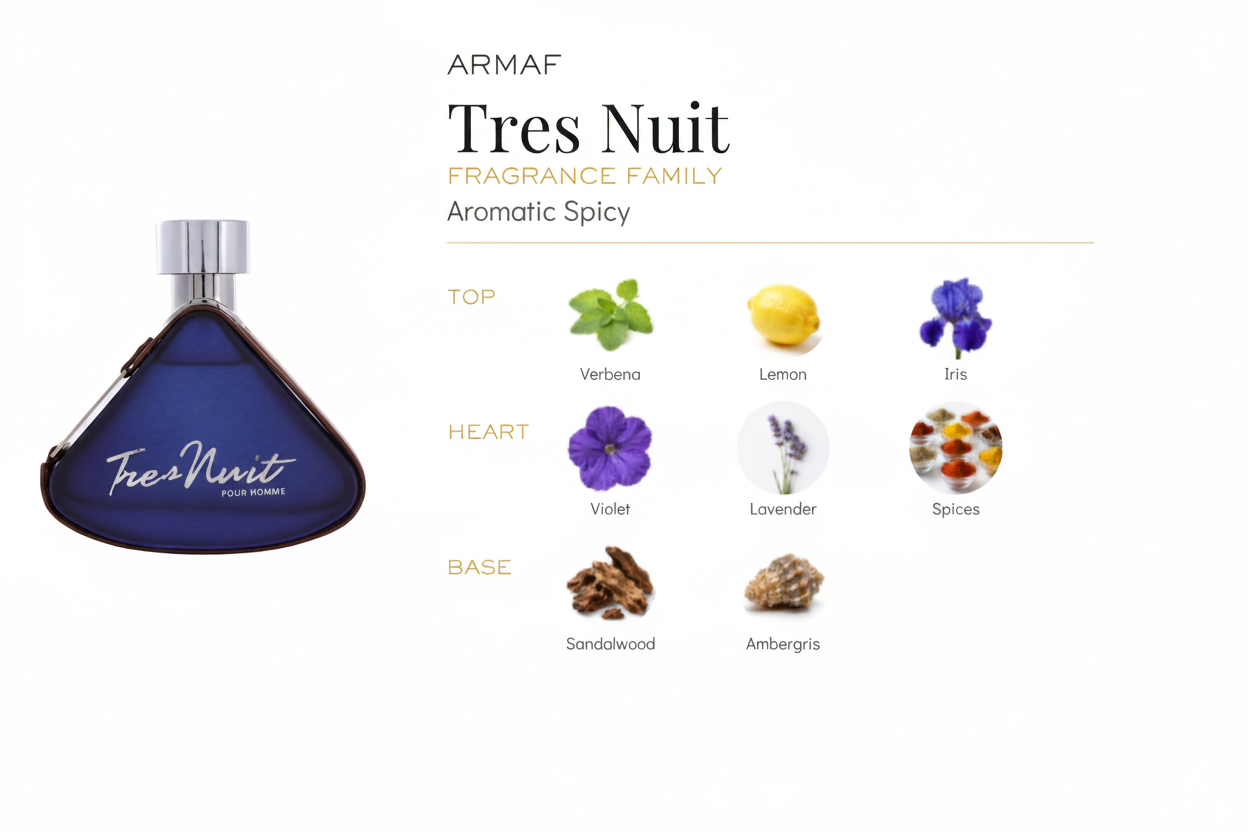Armaf Tres Nuit Eau de Parfum - 3.4 oz