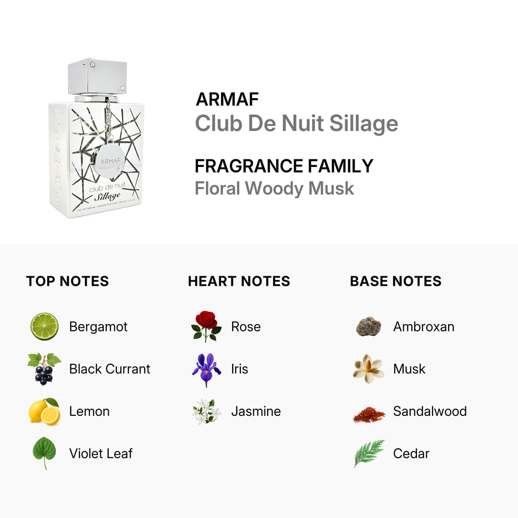 Armaf Club de Nuit Sillage Eau de Parfum - 3.6 oz